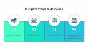 Cyber Security Disaster Recovery Plan Template Hipaa